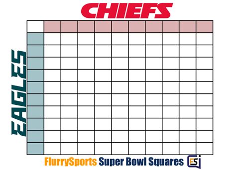 football betting squares|Super Bowl squares: How to play, rules, best squares to have .